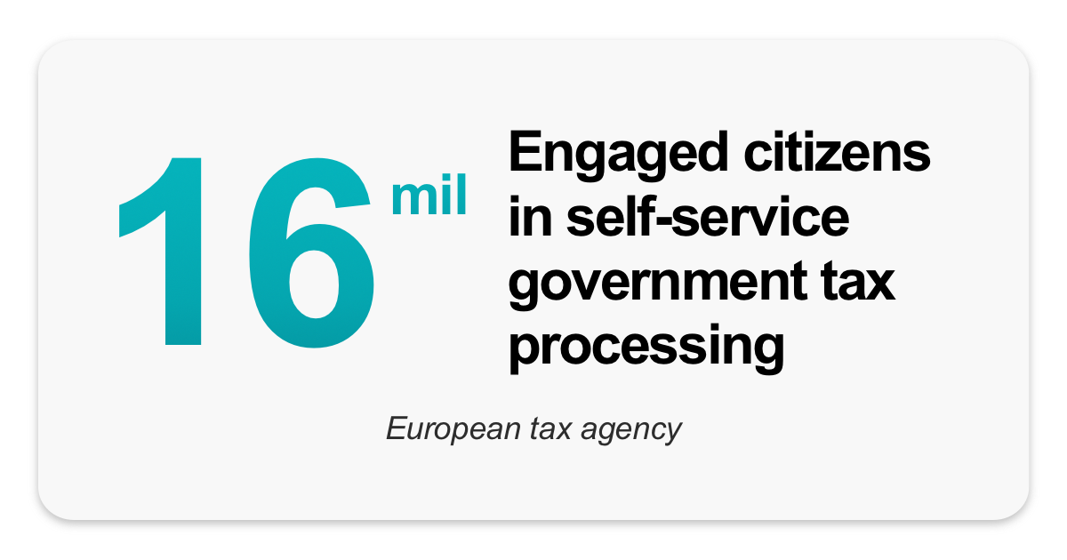 16mil Engaged Citezen In Self-Service Goverment Tax Processing