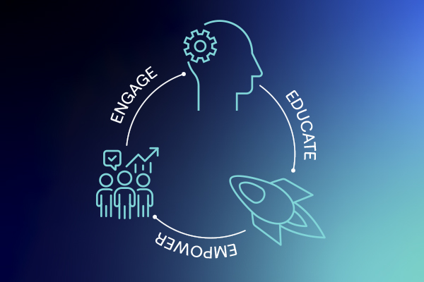 HCL CLARA AI virtual assistant 