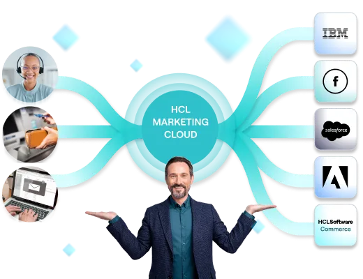 Unified Customer Data And Channels 