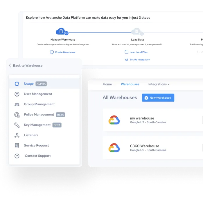 2000+ APIs for Ultimate Integration Possibilities