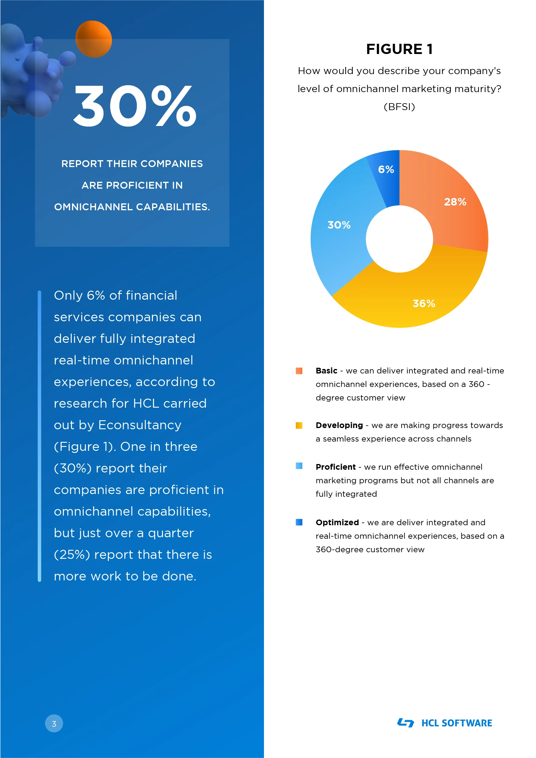 How would you best describe your technology stack for digital experience management and Omnichannel marketing?