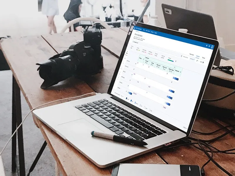 KPIs and Workstations