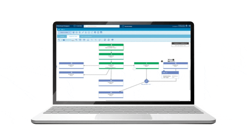 Centrally Control All Automation Processes on Mainframe.