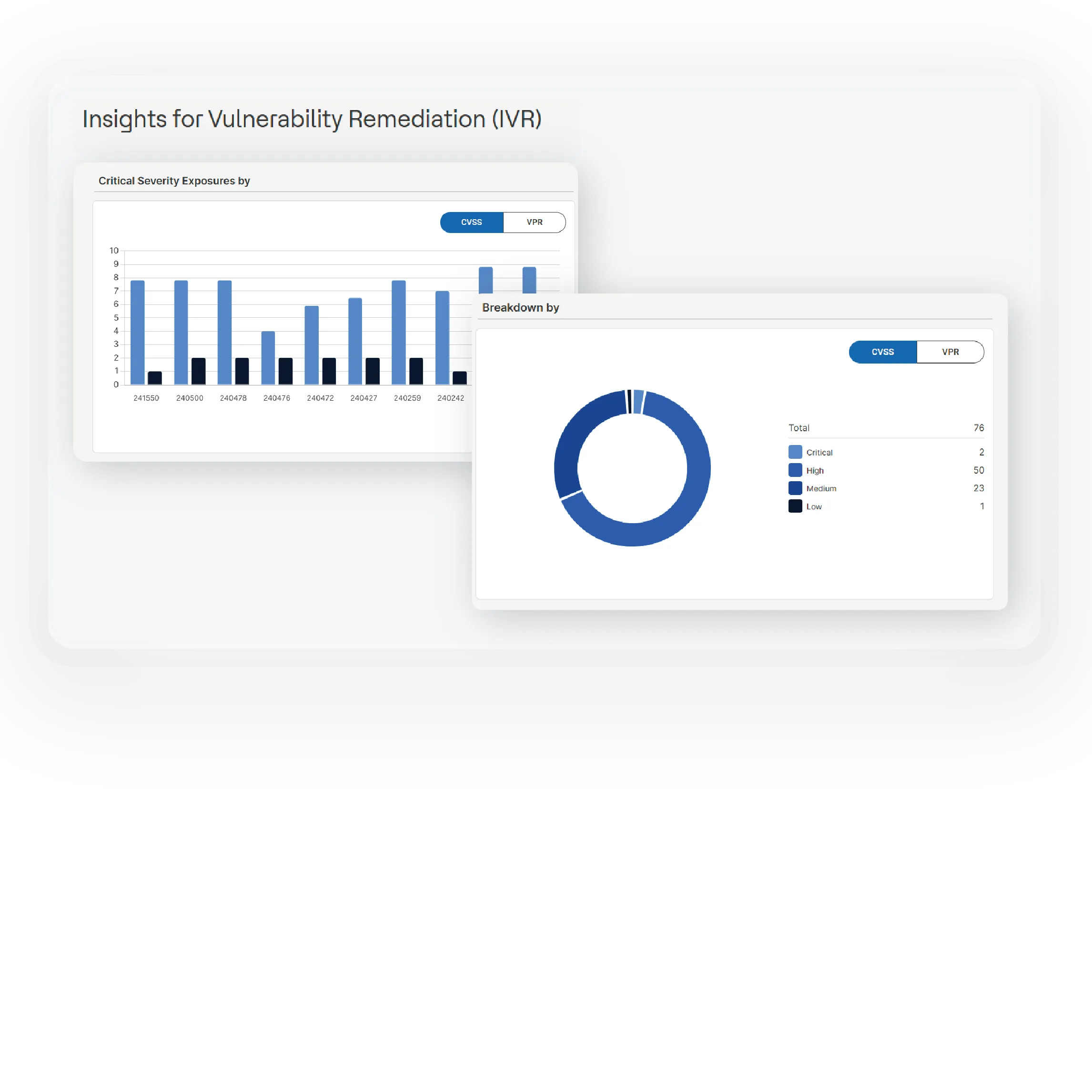 Asset Discovery & Inventory