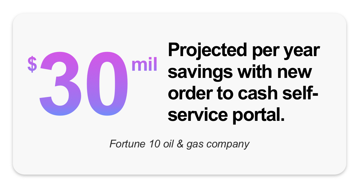 $30mil Projected Per Year Saving with New Order to Cash Self-Service Portal