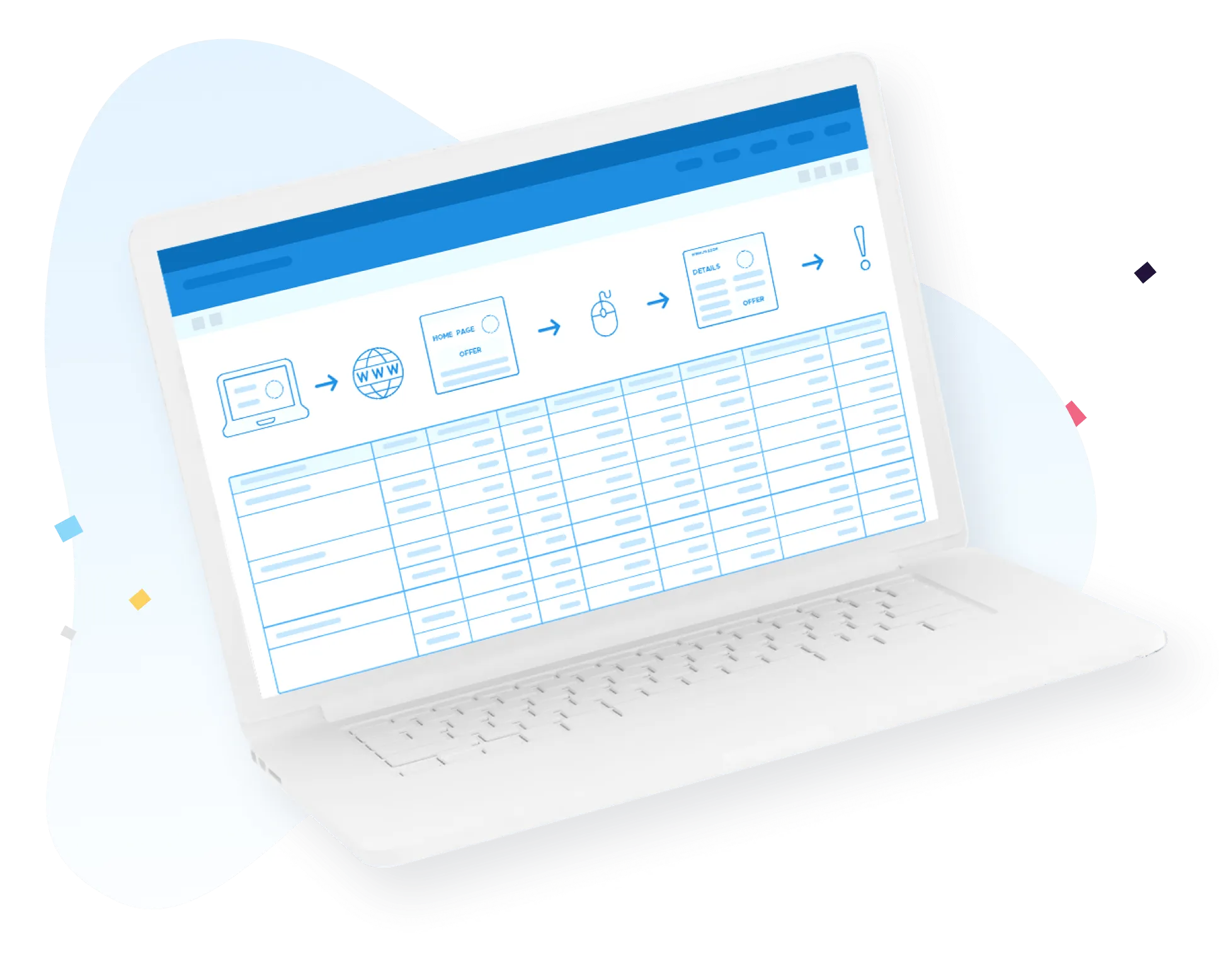 Unica Offer Optimization