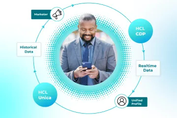 Deep Synergy with HCL Unica